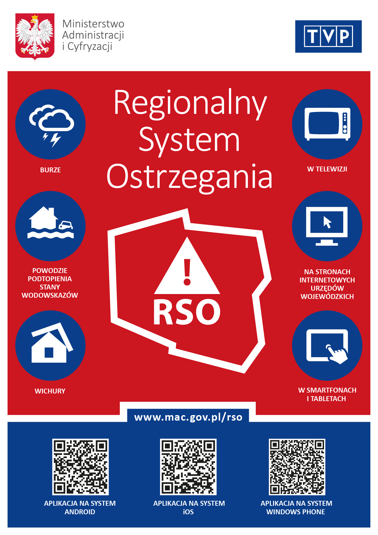 Plakat dotyczący regionalnego systemu ostrzegania